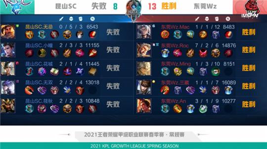 成功的关键 成功的关键