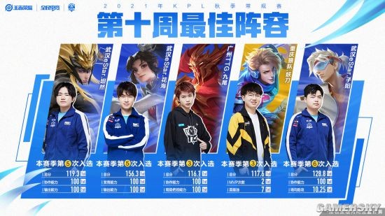 皇马英雄狂 皇马英雄狂