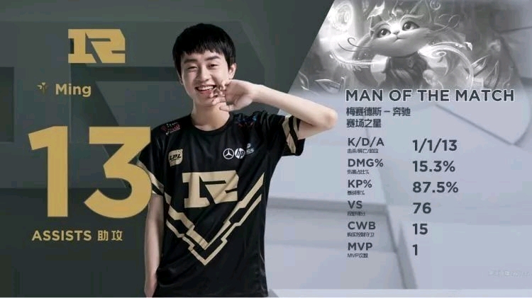 引擎中的排 引擎中的排