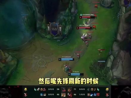 动影响力的 动影响力的