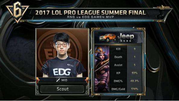 便足以改变 便足以改变